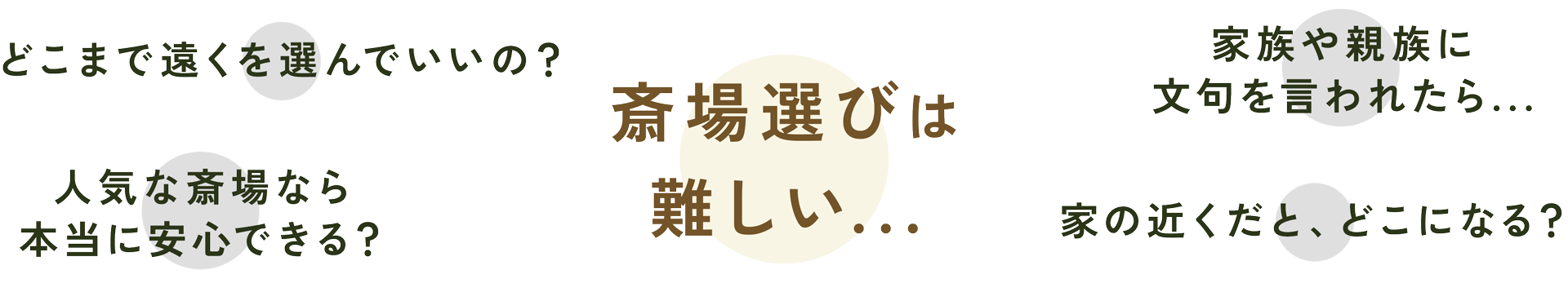 斎場選びは難しい...。どこまで遠くを選んでいいの？家の近くだとどこになる？ピッタリな広さってどれくらいなの？家族や親族に文句を言われたら...